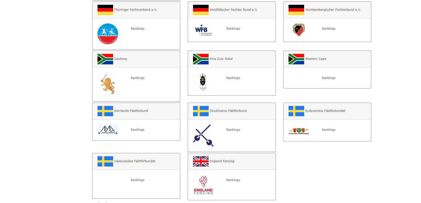 Rankings and Selection England Fencing